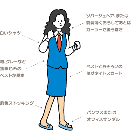 ソバージュヘア、または前髪薄くおろしてあとはカーラーで後ろ巻き 白いシャツ 紺、グレーなど無彩色系のベストが基本 ベストとおそろいの膝丈タイトスカート 肌色ストッキング パンプスまたはオフィスサンダル